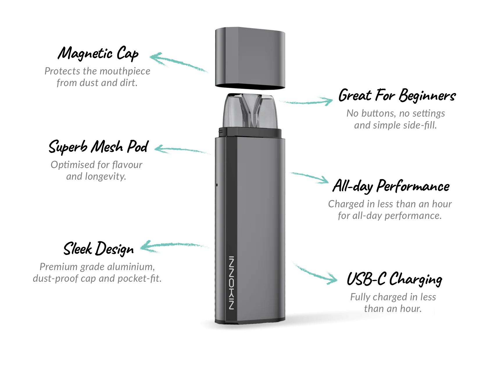 HY_CBDVE_Innokin_Klypse_Vape_Advantages-2.webp CBD-Harmony
